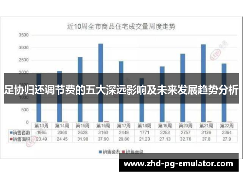 足协归还调节费的五大深远影响及未来发展趋势分析