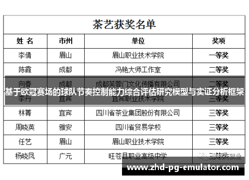 基于欧冠赛场的球队节奏控制能力综合评估研究模型与实证分析框架 基于欧冠赛场的球队节奏控制能力综合评估研究模型与实证分析框架