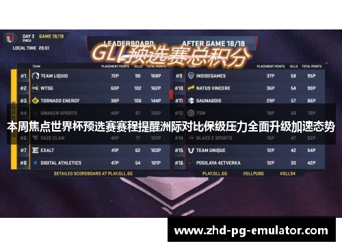 本周焦点世界杯预选赛赛程提醒洲际对比保级压力全面升级加速态势