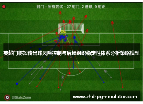 英超门将短传出球风险控制与后场组织稳定性体系分析策略模型