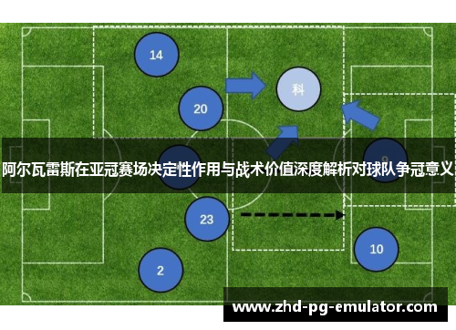 阿尔瓦雷斯在亚冠赛场决定性作用与战术价值深度解析对球队争冠意义